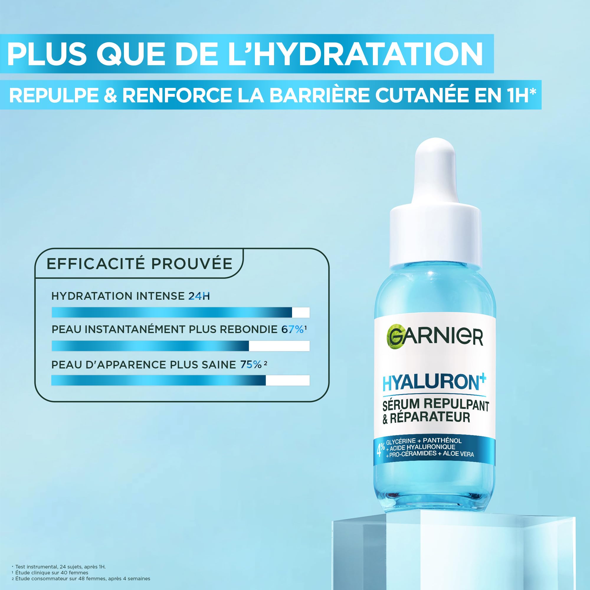garnier-skinactive-routine-hyaluron-cr-me-sorbet-85-ml-s-rum-gel-30-ml image 5