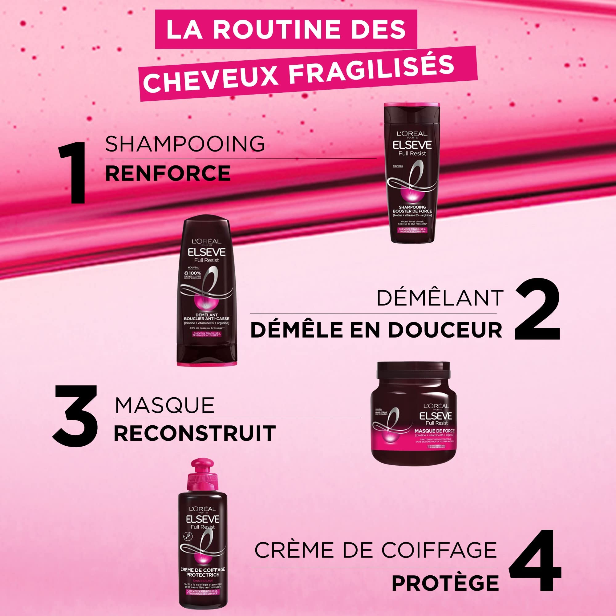 l-or-al-paris-elseve-full-resist-shampooing-booster-de-force-lot-de-3 image 5