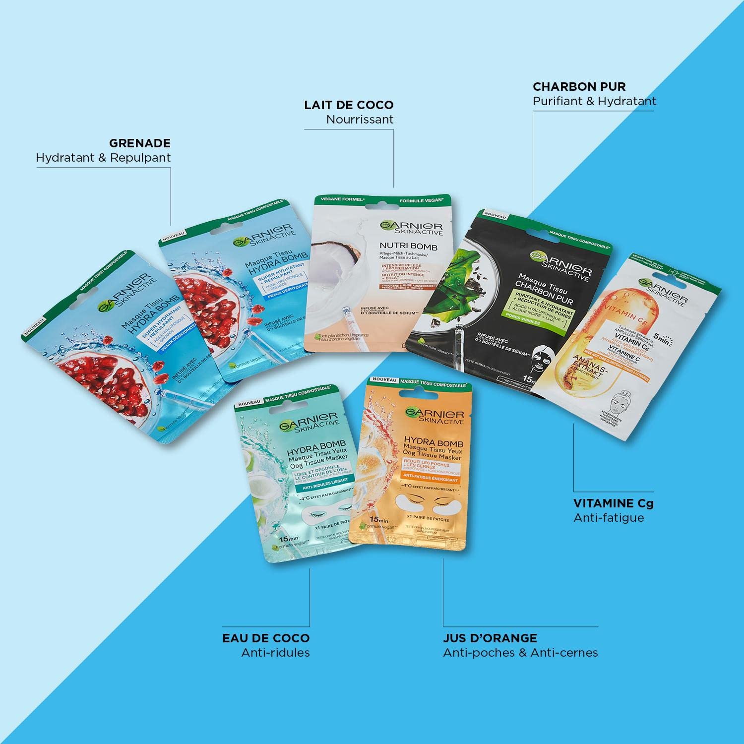 garnier-skin-active-coffret-7-masques-tissu-nutribomb-hydrabomb-ampoule-et-yeux image 6