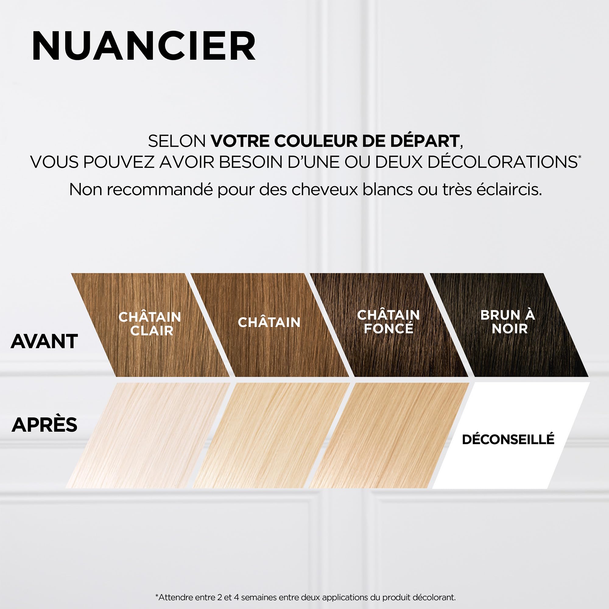 l-or-al-paris-pr-f-rence-le-blonding-kit-d-coloration-blond-platine-absolu-9-niv image 5