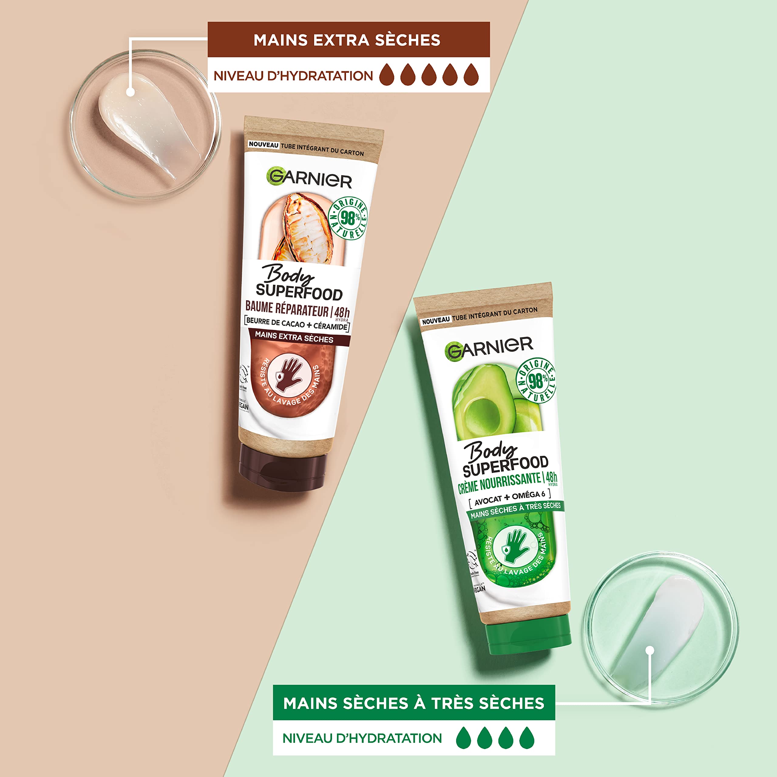 garnier-body-superfood-cr-me-mains-avocat-om-ga-6-75-ml-lot-de-2 image 5
