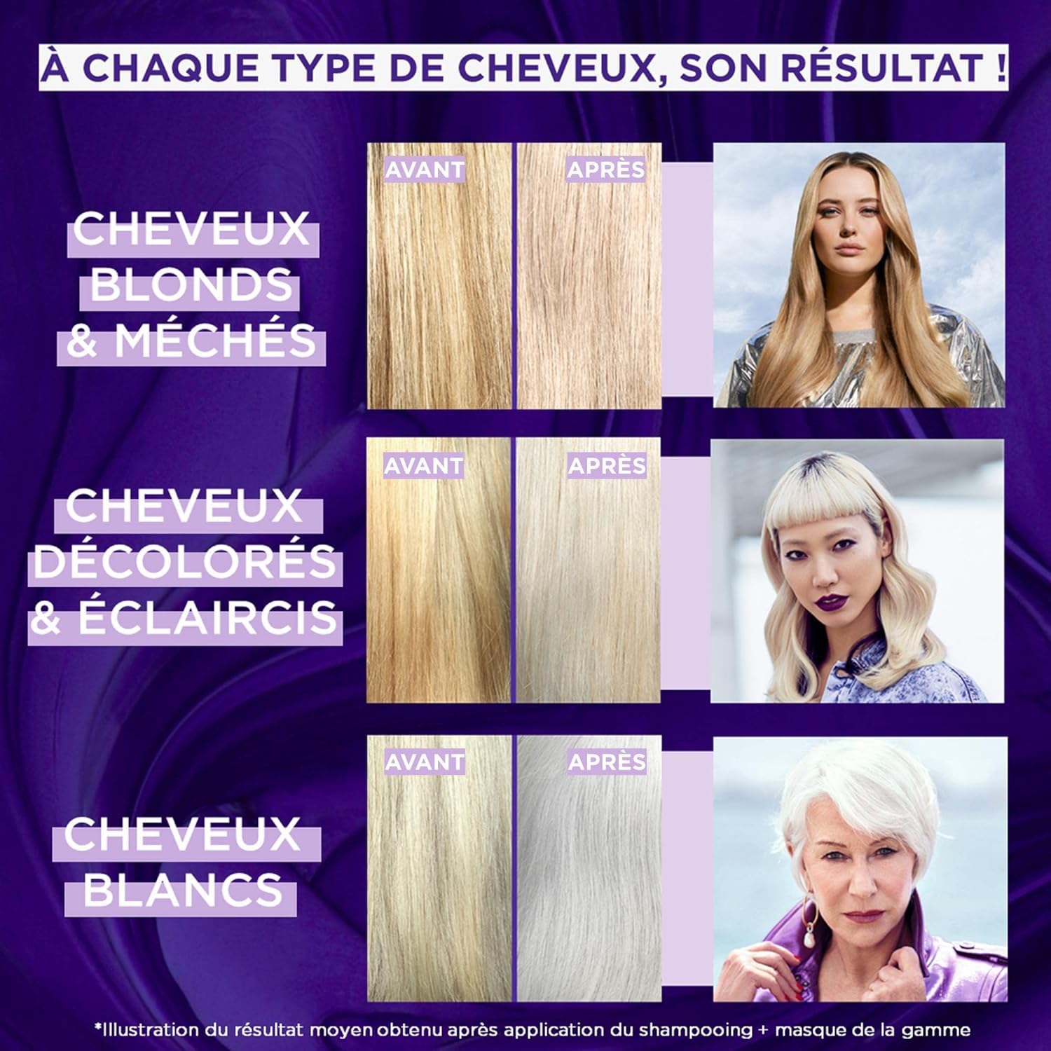 l-or-al-paris-elseve-color-vive-masque-violet-d-jaunisseur-250-ml image 2