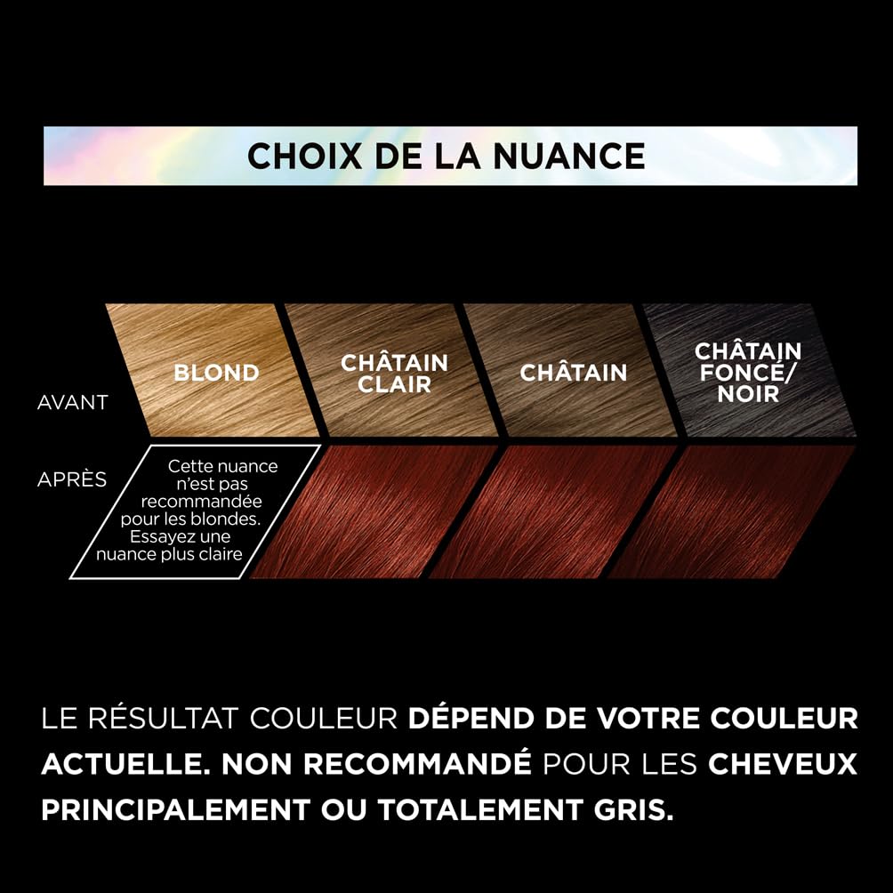 l-or-al-paris-pr-f-rence-vivids-coloration-permanente-rouge-cerise-5-664 image 5
