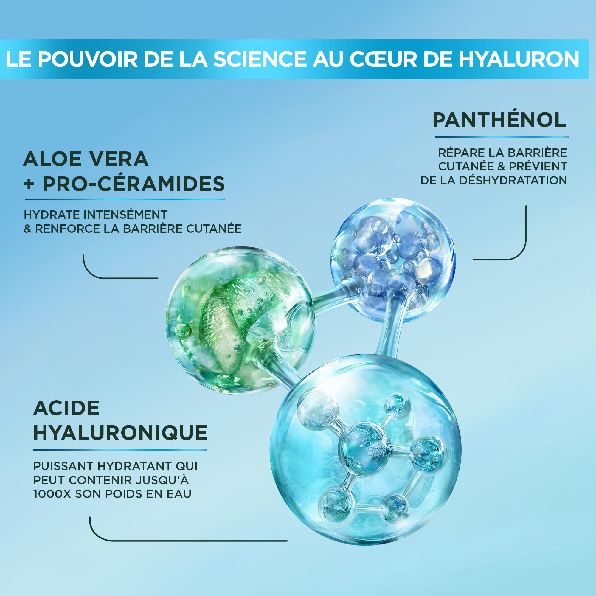 garnier-skinactive-routine-hyaluron-cr-me-sorbet-85-ml-s-rum-gel-30-ml image 8