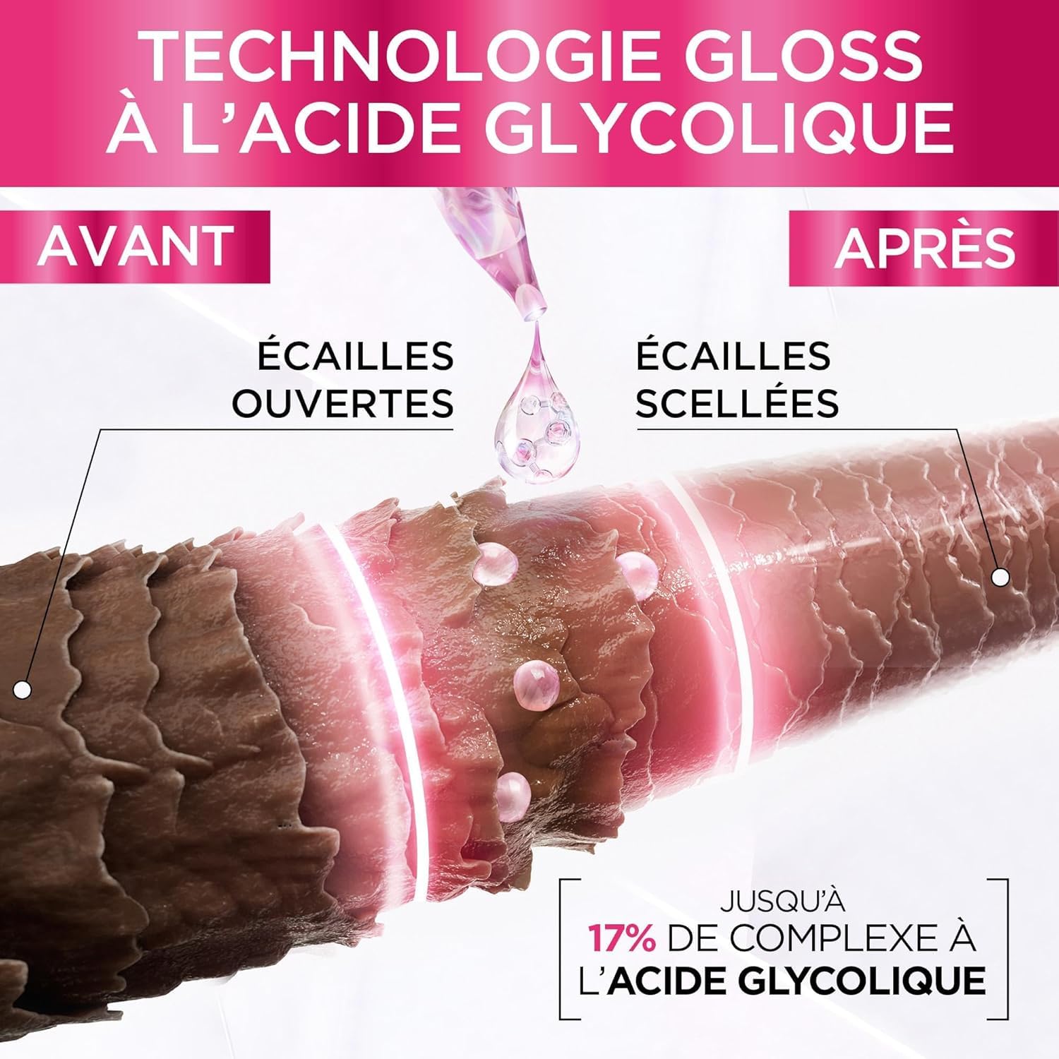 l-or-al-paris-elseve-glycolic-gloss-soin-lamination-acide-glycolique-200-ml image 3