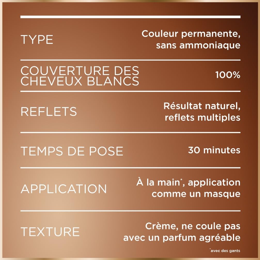 garnier-good-coloration-permanente-sans-ammoniaque-ch-tain-cacao-4-0 image 6