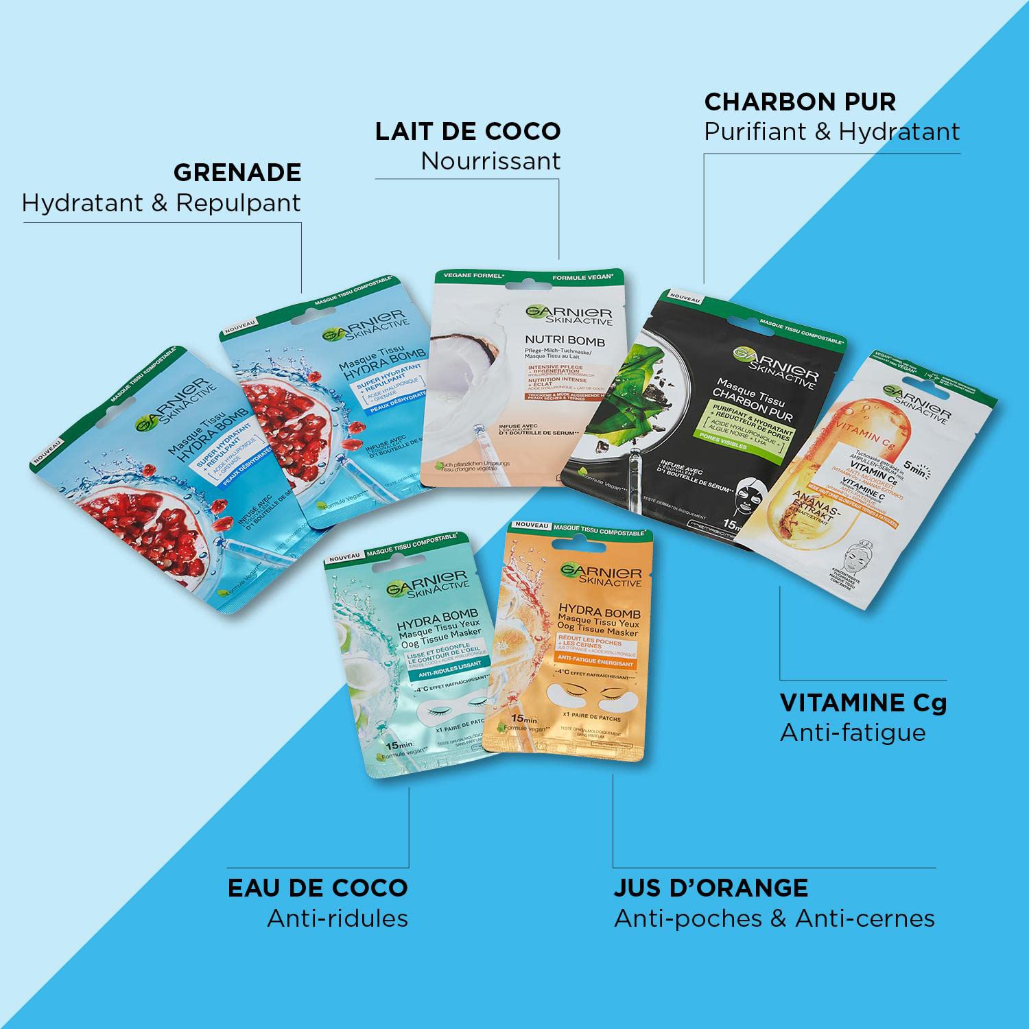 garnier-skinactive-coffret-soin-visage-7-masques-tissu image 4