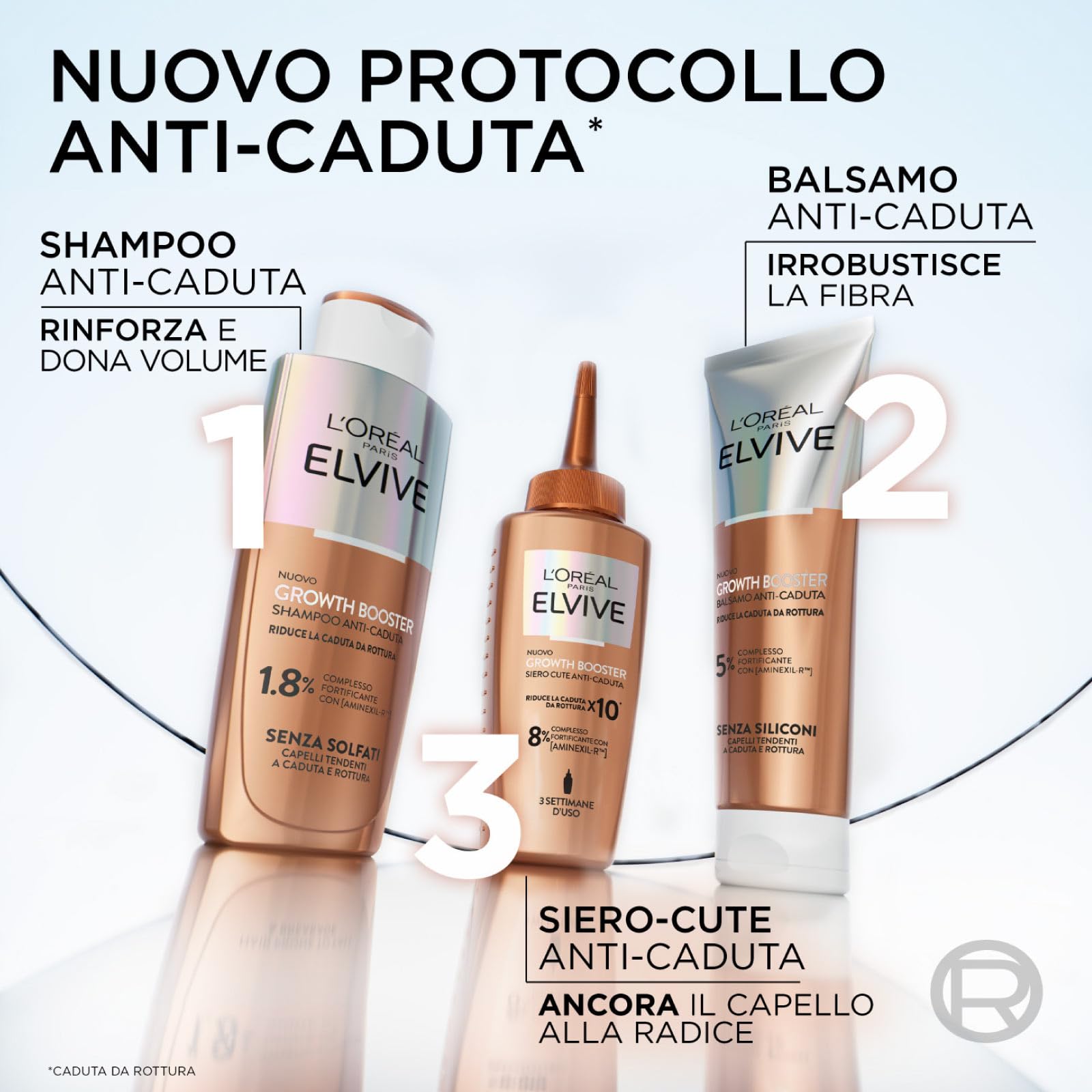 l-or-al-paris-elseve-fiber-booster-protocole-anti-chute-shampooing-200-ml-d-m-la image 3