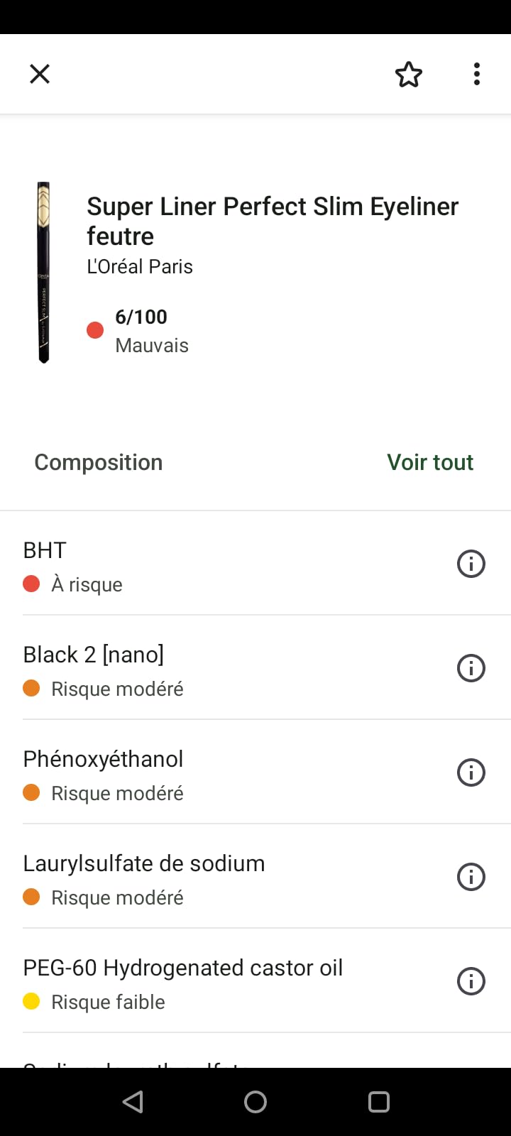 Bien mais eyeliner capricieux
