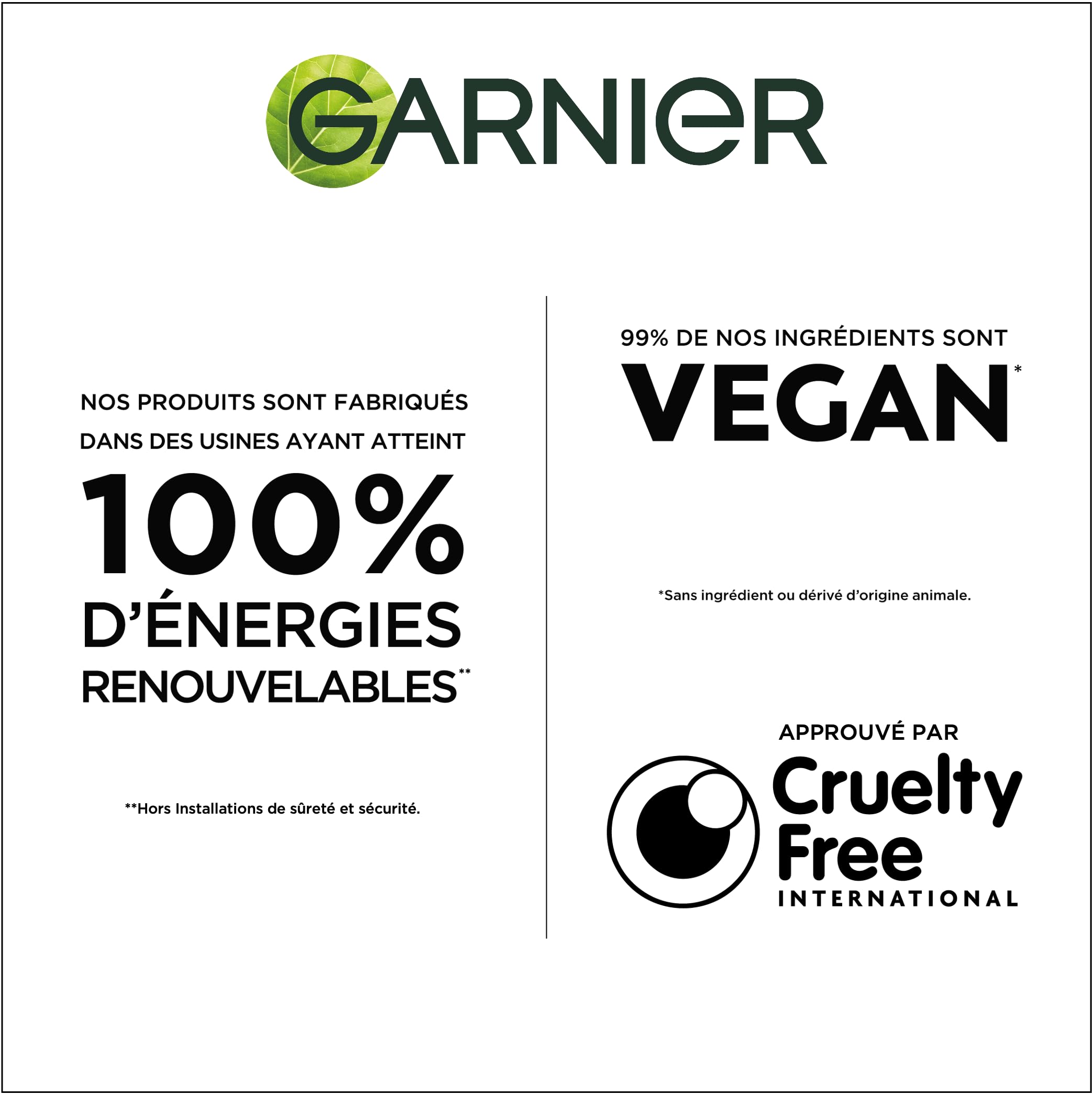 garnier-pure-active-gel-nettoyant-moussant-purifiant-250-ml-acide-hyaluronique-c image 7