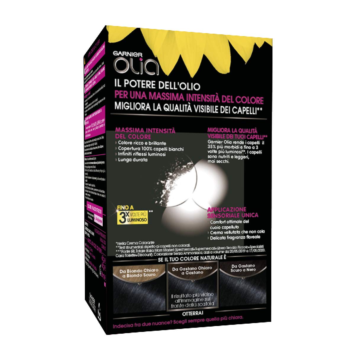 garnier-olia-coloration-permanente-sans-ammoniaque-60-huiles image 2